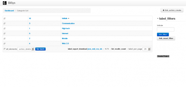 SonataAdminBundle Dashboard